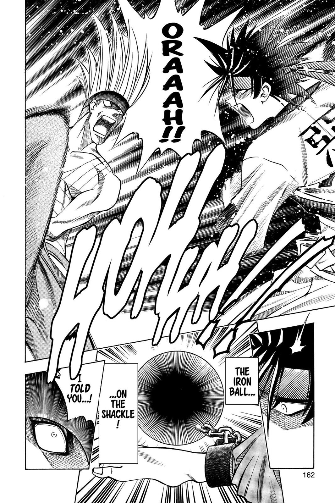 Read Rurouni Kenshin Manga Online