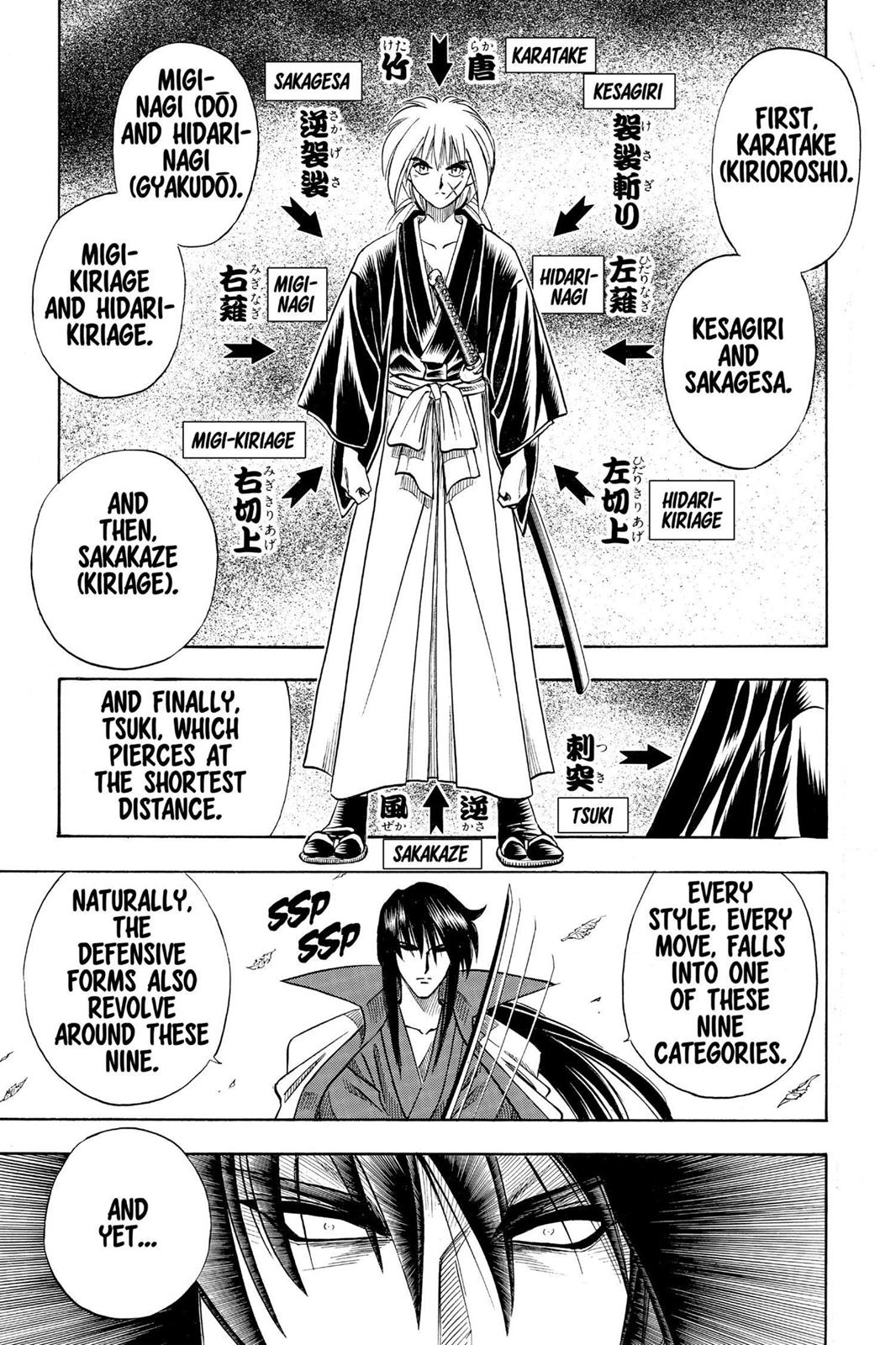 Read Rurouni Kenshin Manga Online