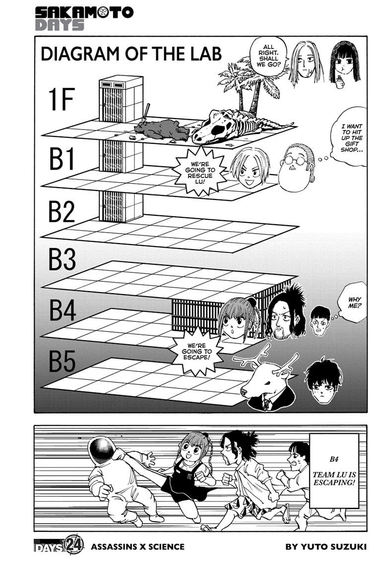 Read Sakamoto Days Manga Online
