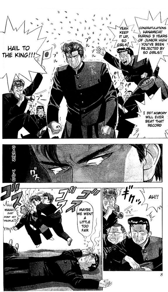 Read Slam Dunk Manga Online