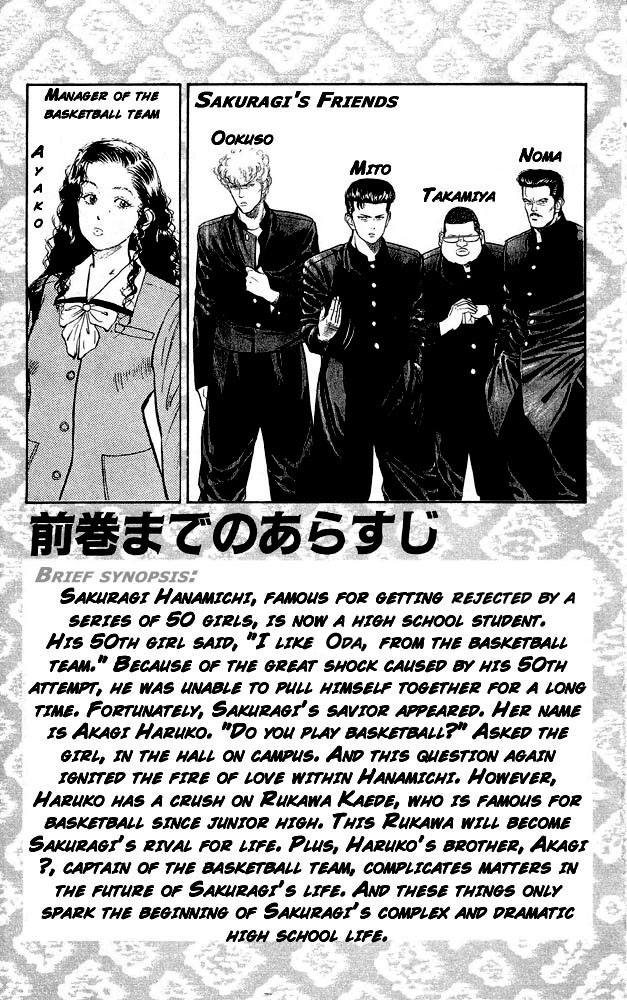 Read Slam Dunk Manga Online