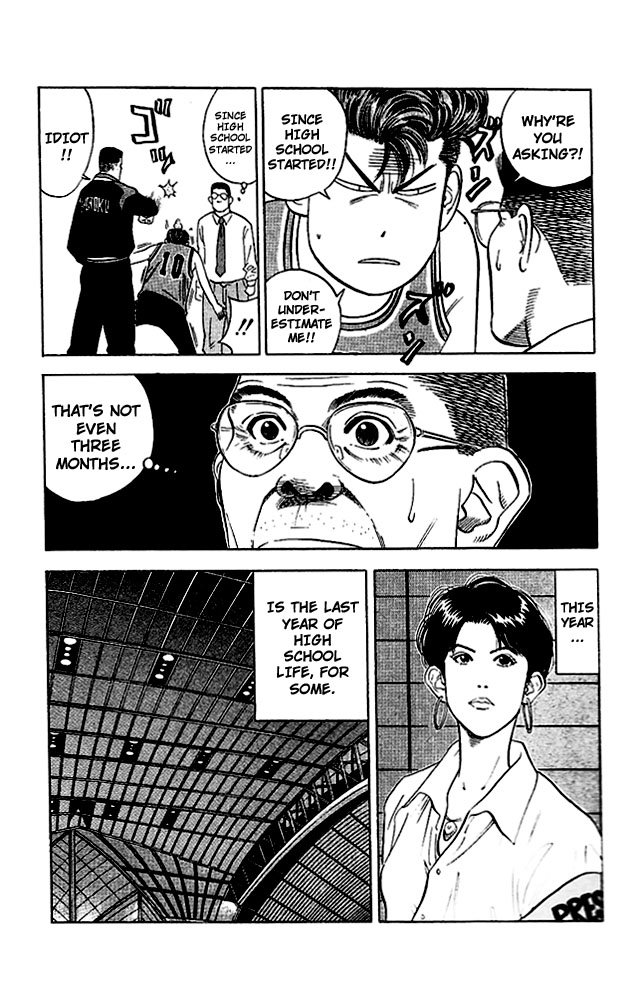 Read Slam Dunk Manga Online