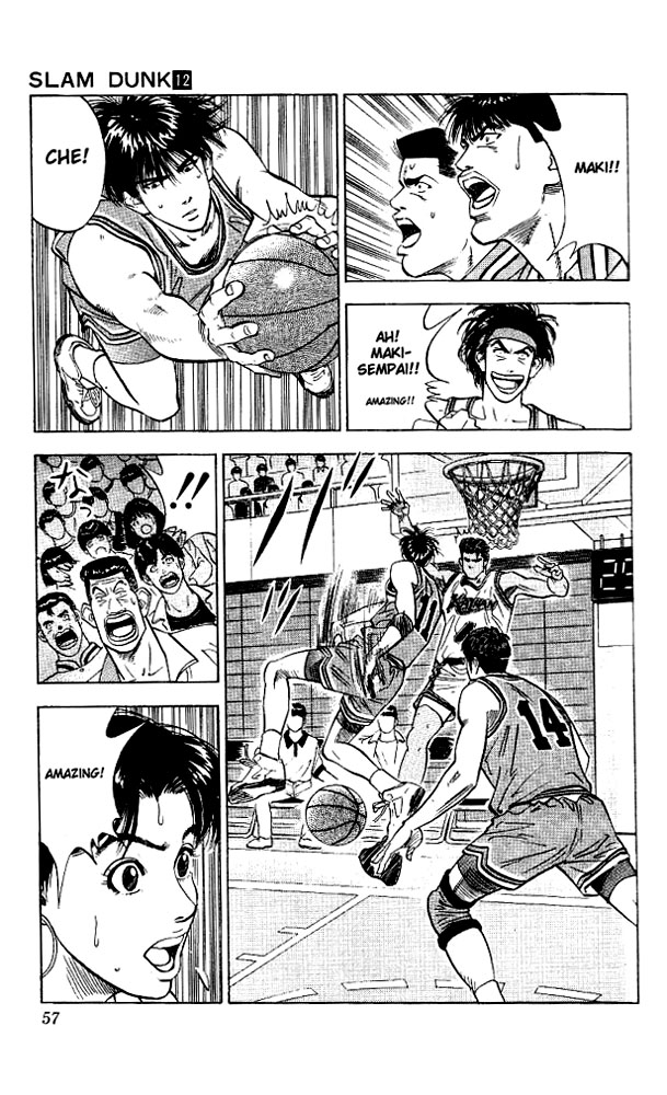 Read Slam Dunk Manga Online