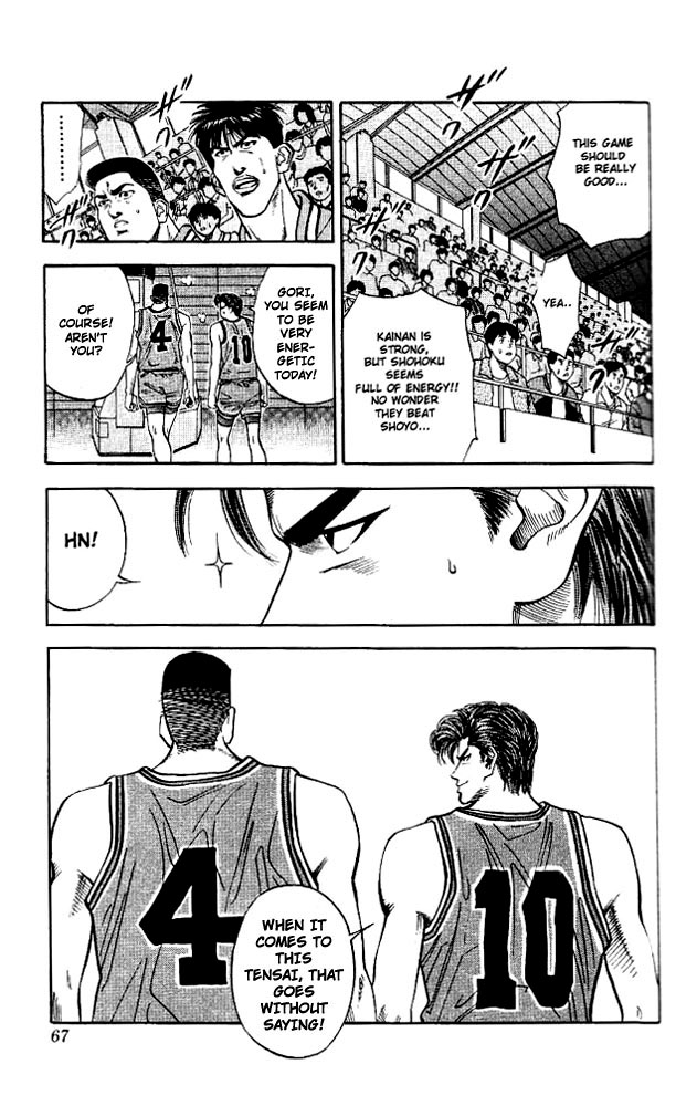 Read Slam Dunk Manga Online