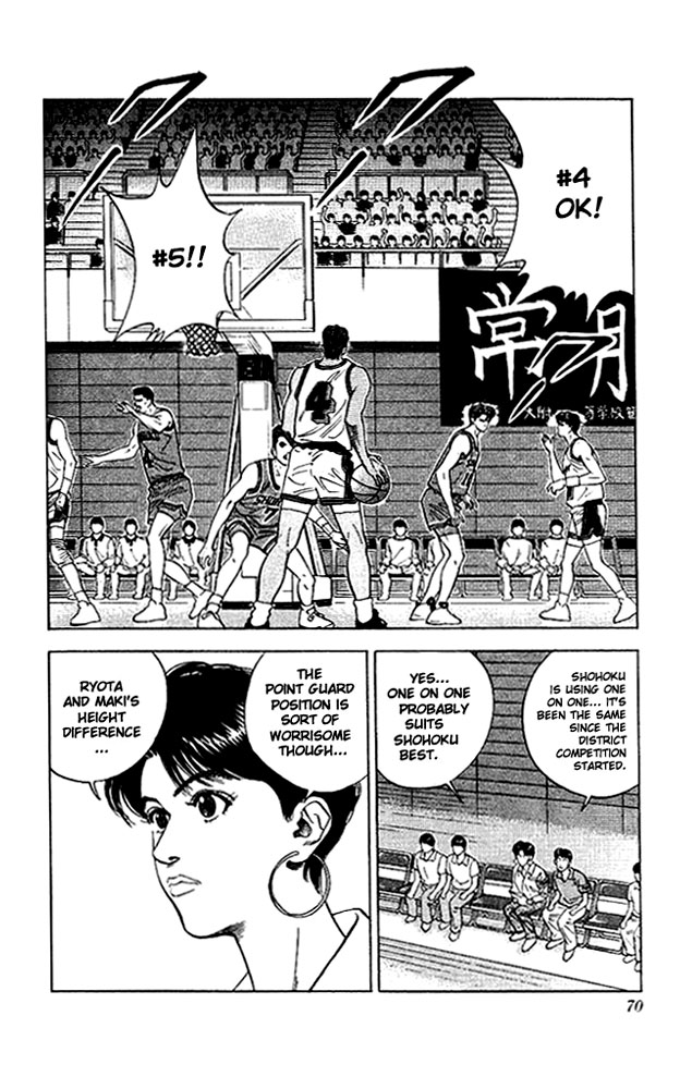 Read Slam Dunk Manga Online