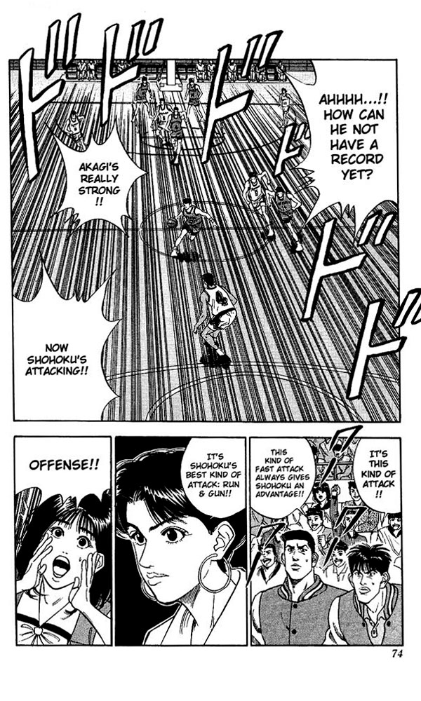 Read Slam Dunk Manga Online