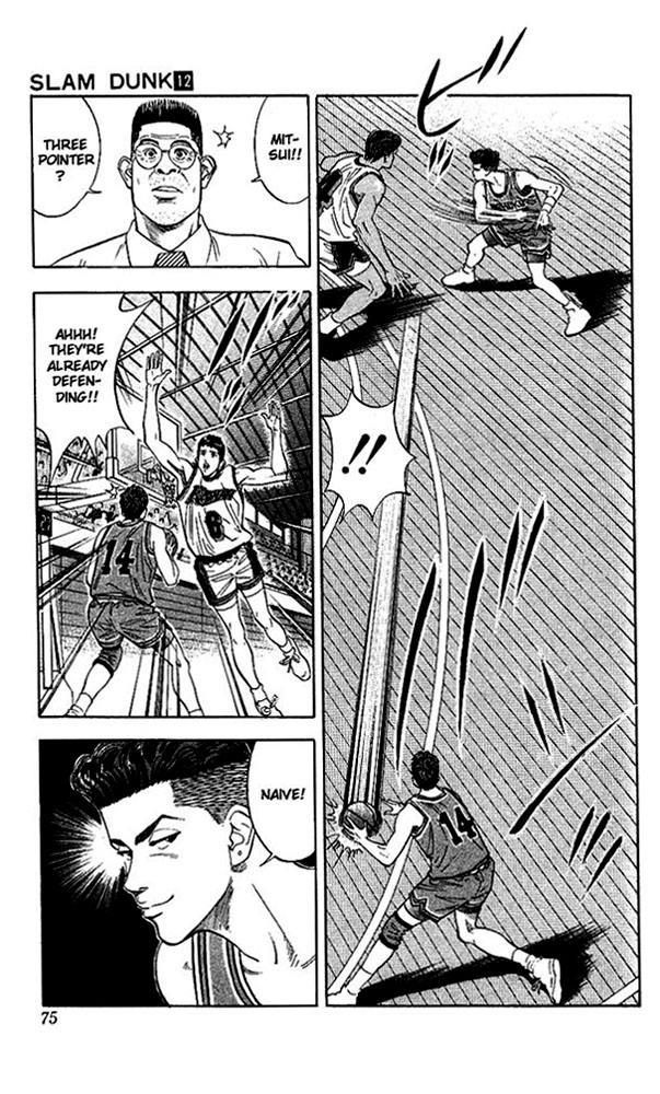 Read Slam Dunk Manga Online