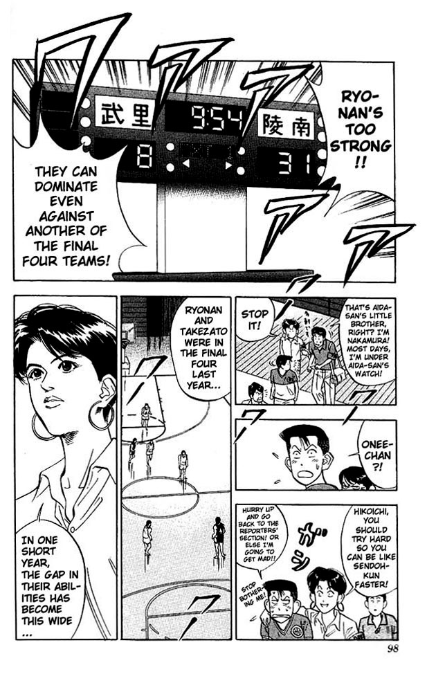 Read Slam Dunk Manga Online