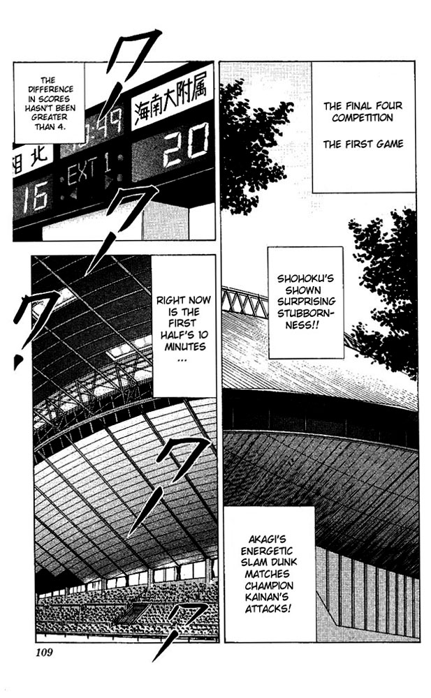 Read Slam Dunk Manga Online