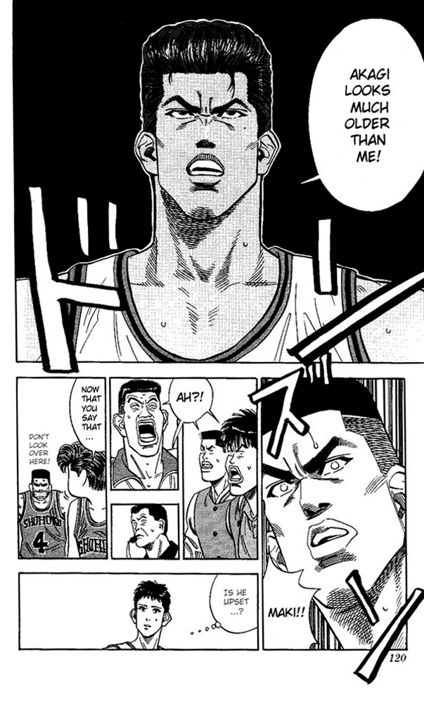 Read Slam Dunk Manga Online