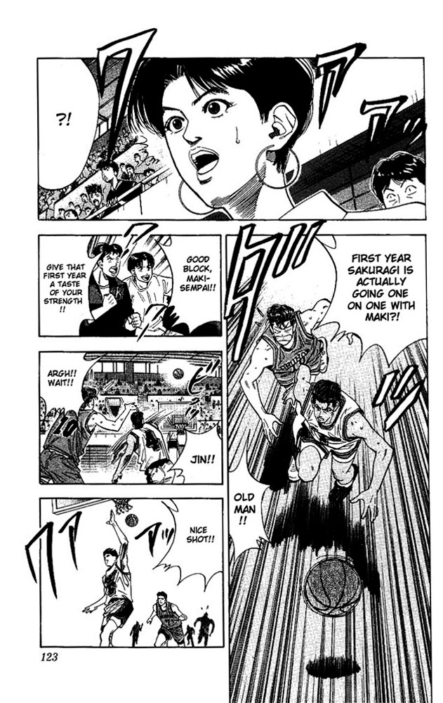 Read Slam Dunk Manga Online