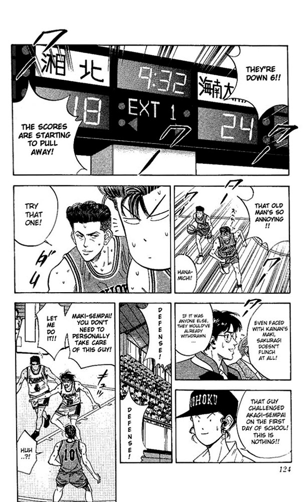 Read Slam Dunk Manga Online