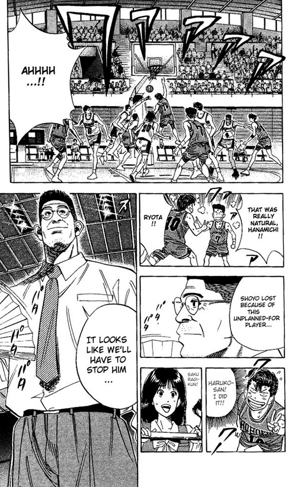 Read Slam Dunk Manga Online
