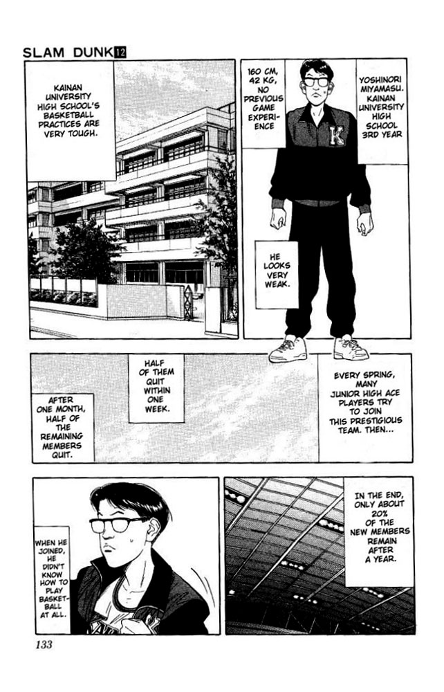 Read Slam Dunk Manga Online