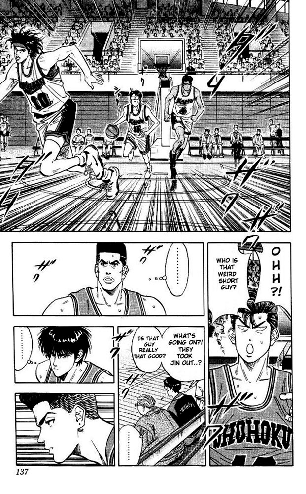 Read Slam Dunk Manga Online