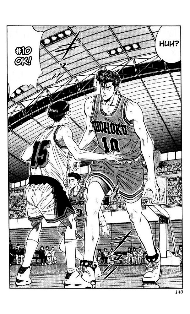 Read Slam Dunk Manga Online