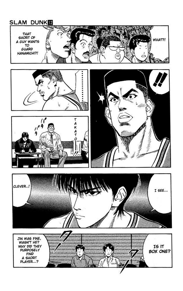 Read Slam Dunk Manga Online