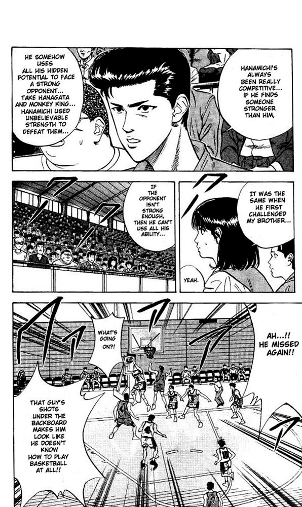 Read Slam Dunk Manga Online