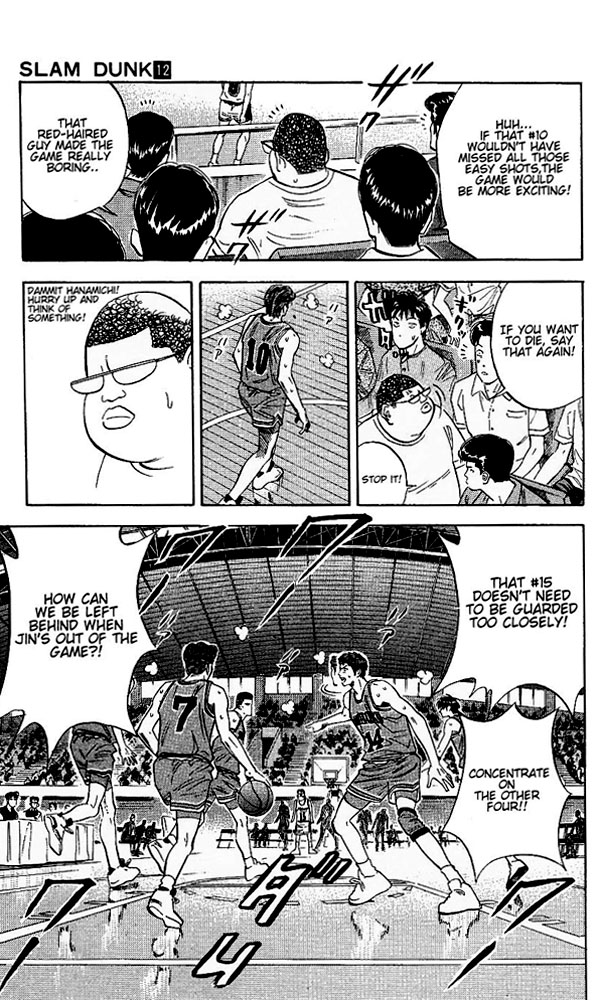 Read Slam Dunk Manga Online