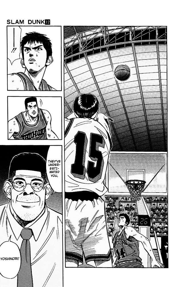 Read Slam Dunk Manga Online