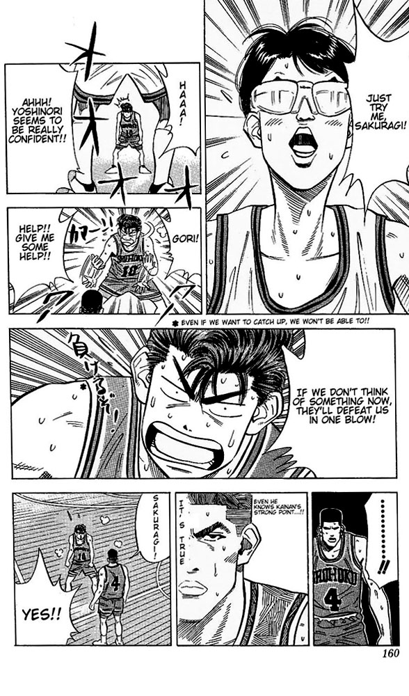 Read Slam Dunk Manga Online