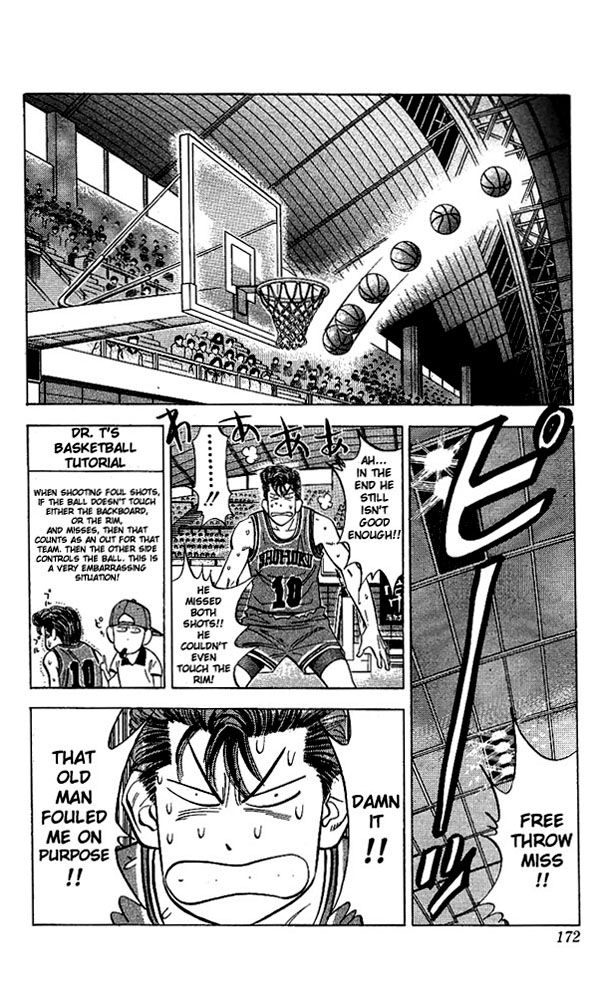 Read Slam Dunk Manga Online