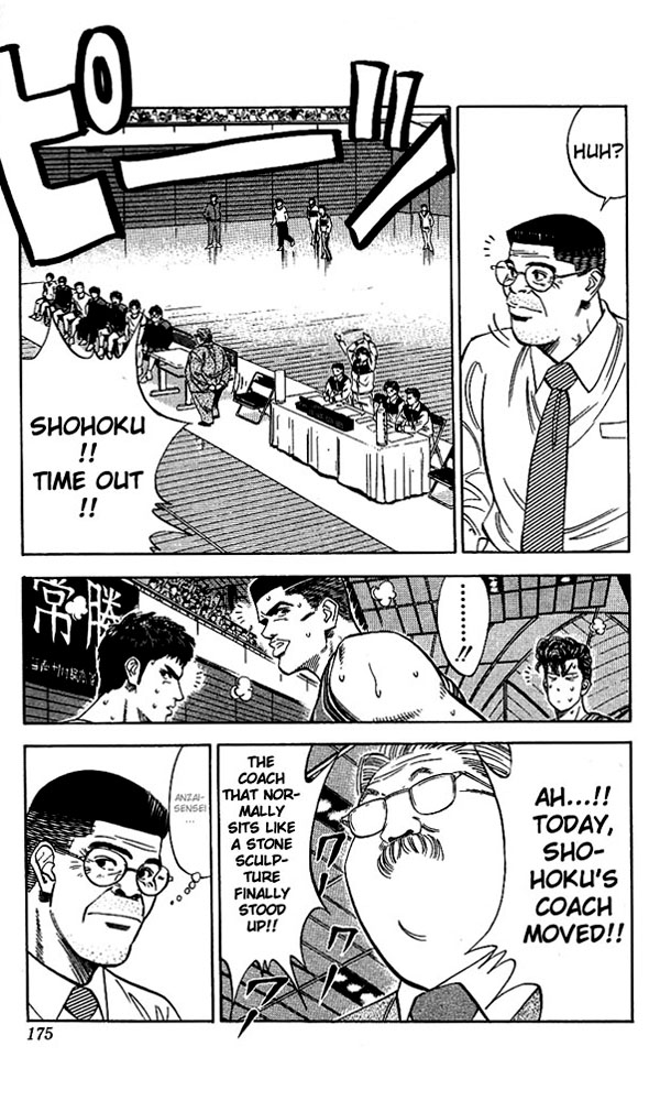 Read Slam Dunk Manga Online