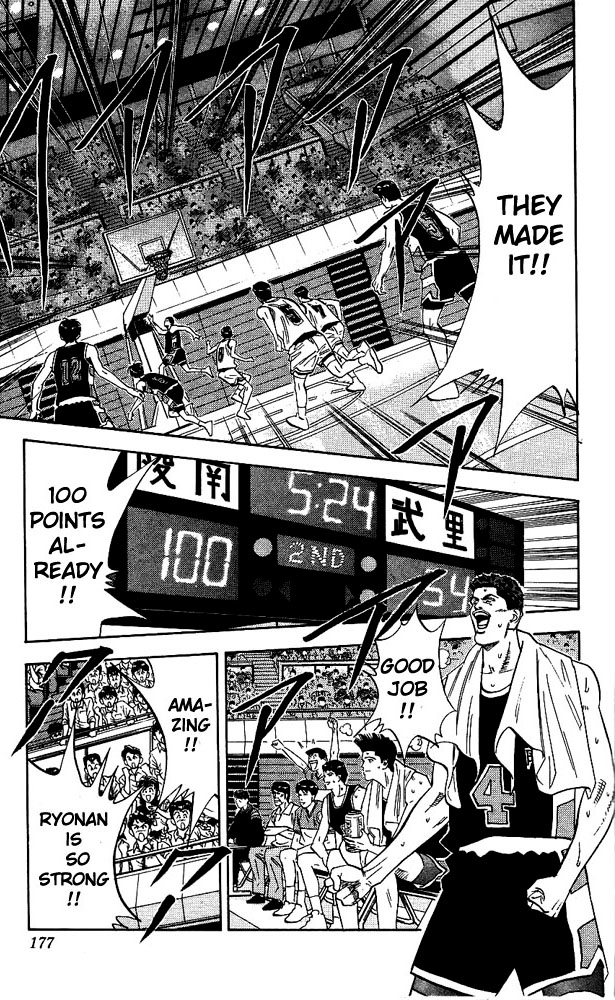 Read Slam Dunk Manga Online