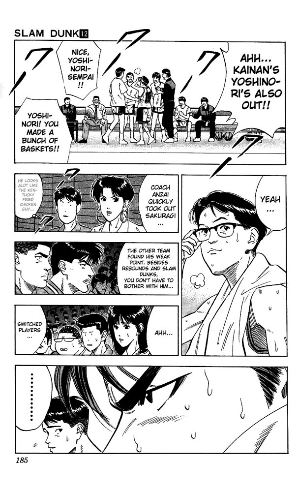 Read Slam Dunk Manga Online