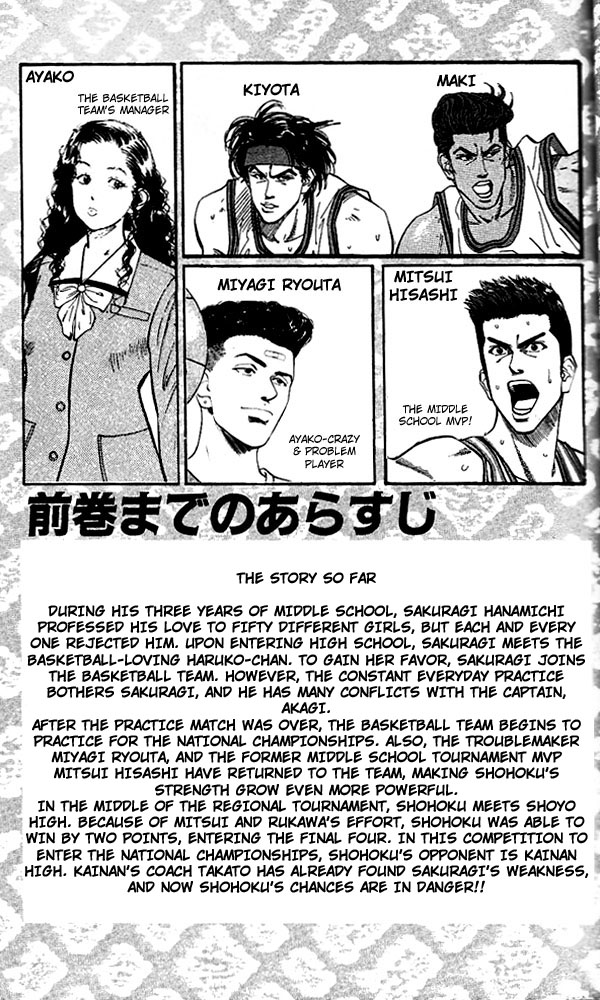 Read Slam Dunk Manga Online