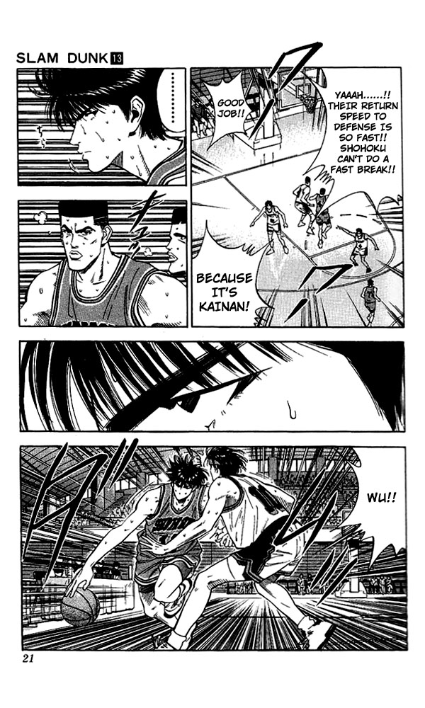 Read Slam Dunk Manga Online