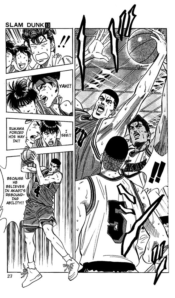 Read Slam Dunk Manga Online