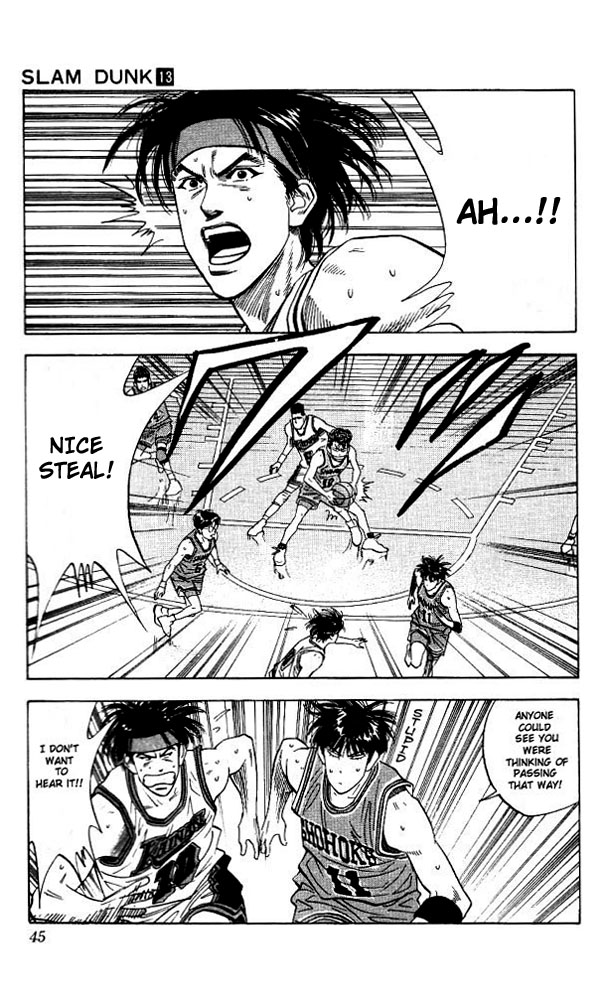 Read Slam Dunk Manga Online