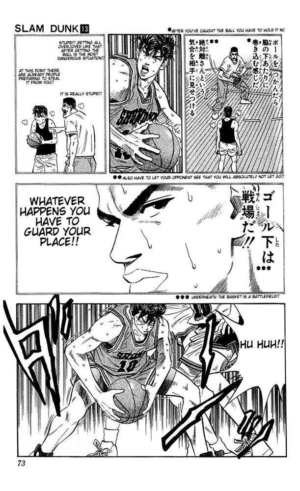 Read Slam Dunk Manga Online