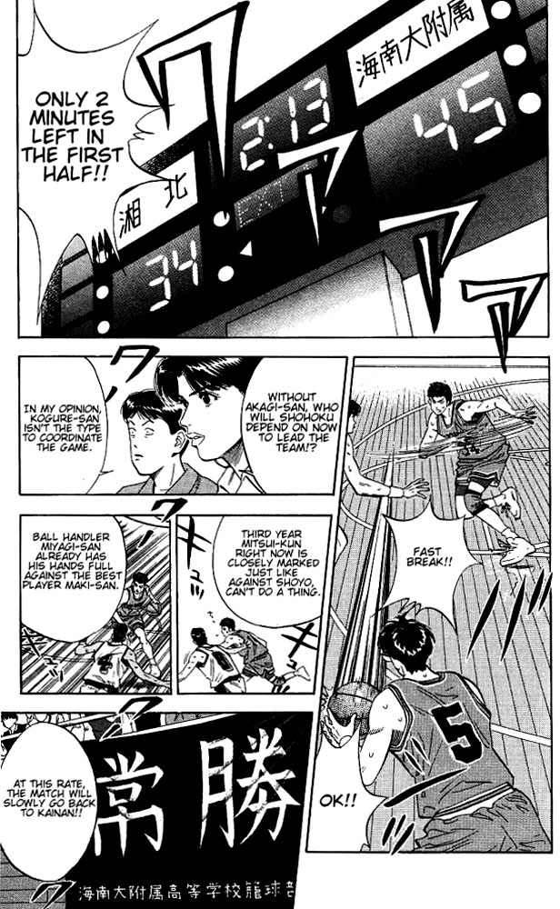 Read Slam Dunk Manga Online