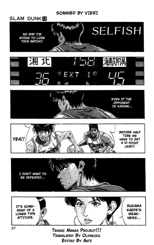 Read Slam Dunk Manga Online