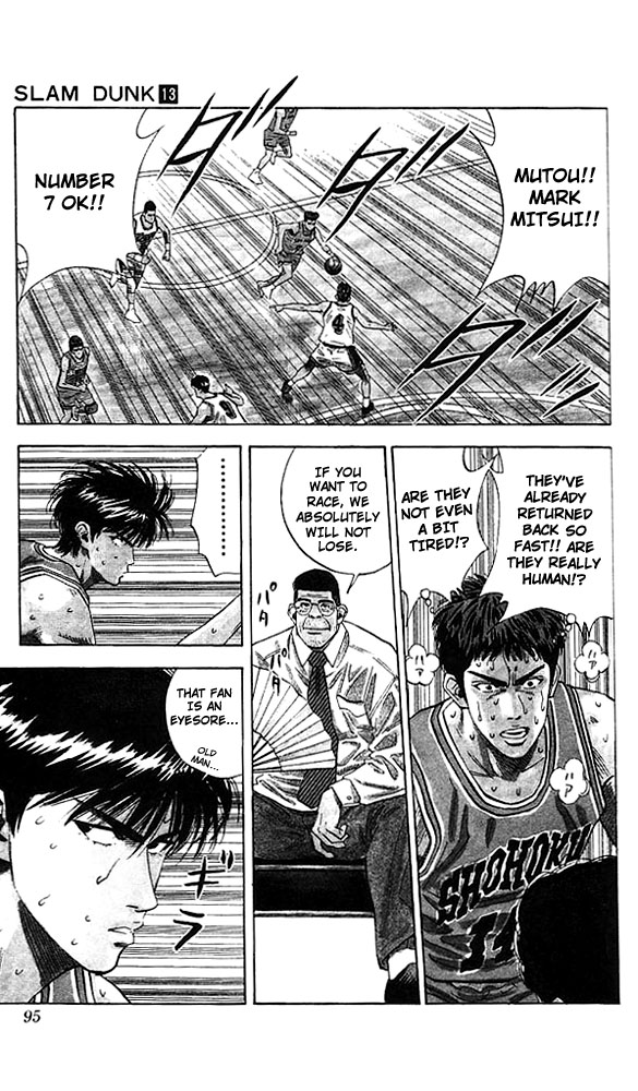 Read Slam Dunk Manga Online