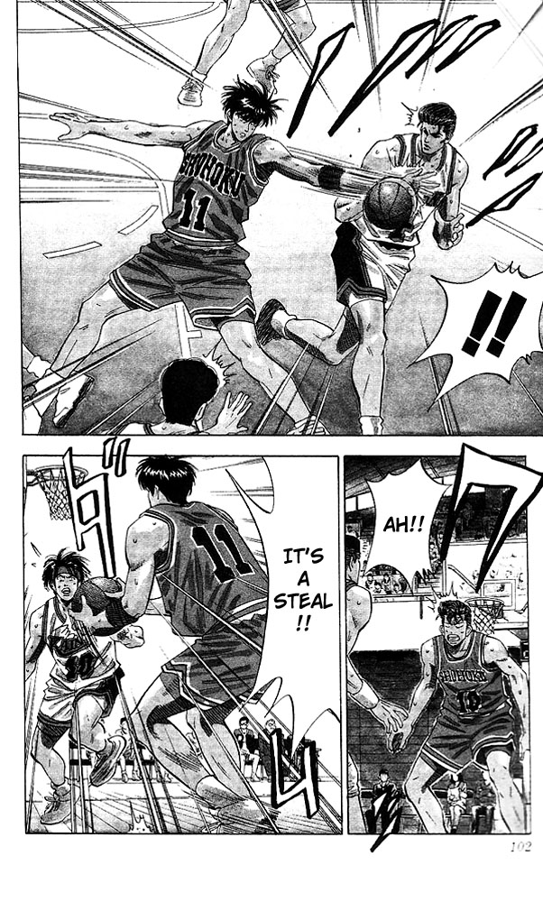 Read Slam Dunk Manga Online