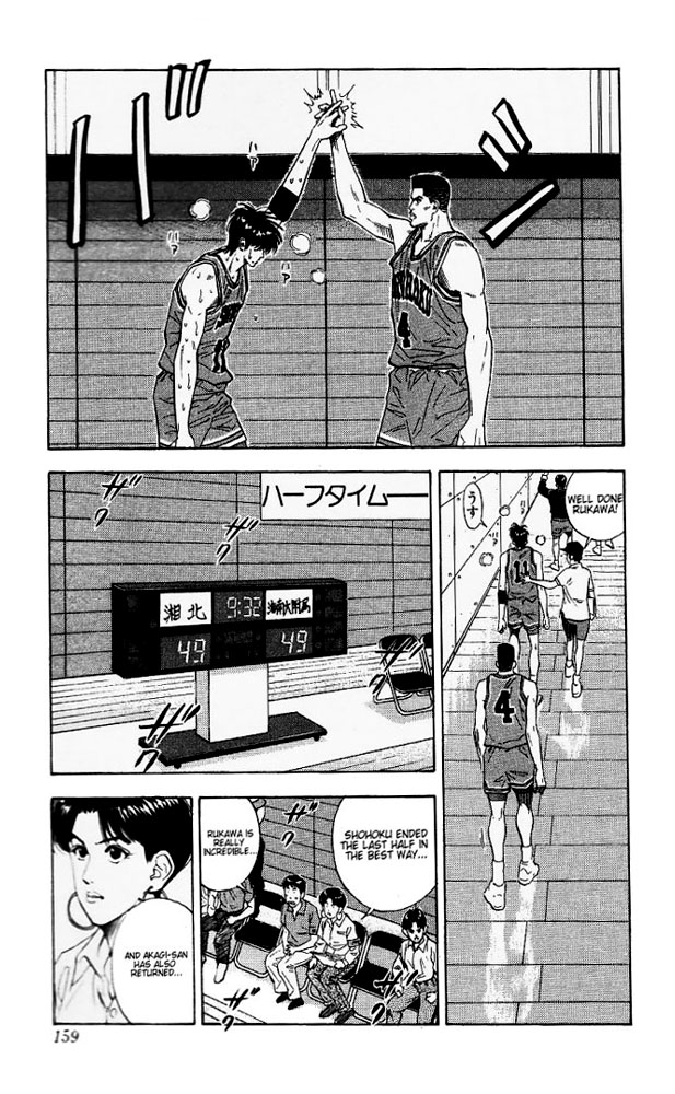 Read Slam Dunk Manga Online