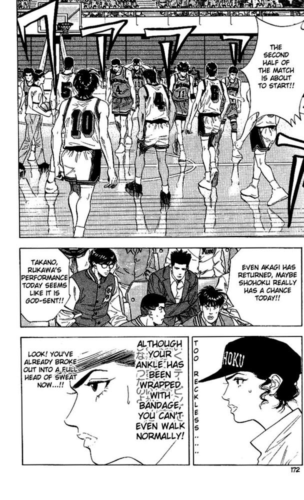 Read Slam Dunk Manga Online