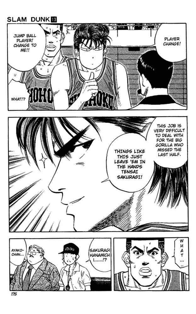 Read Slam Dunk Manga Online