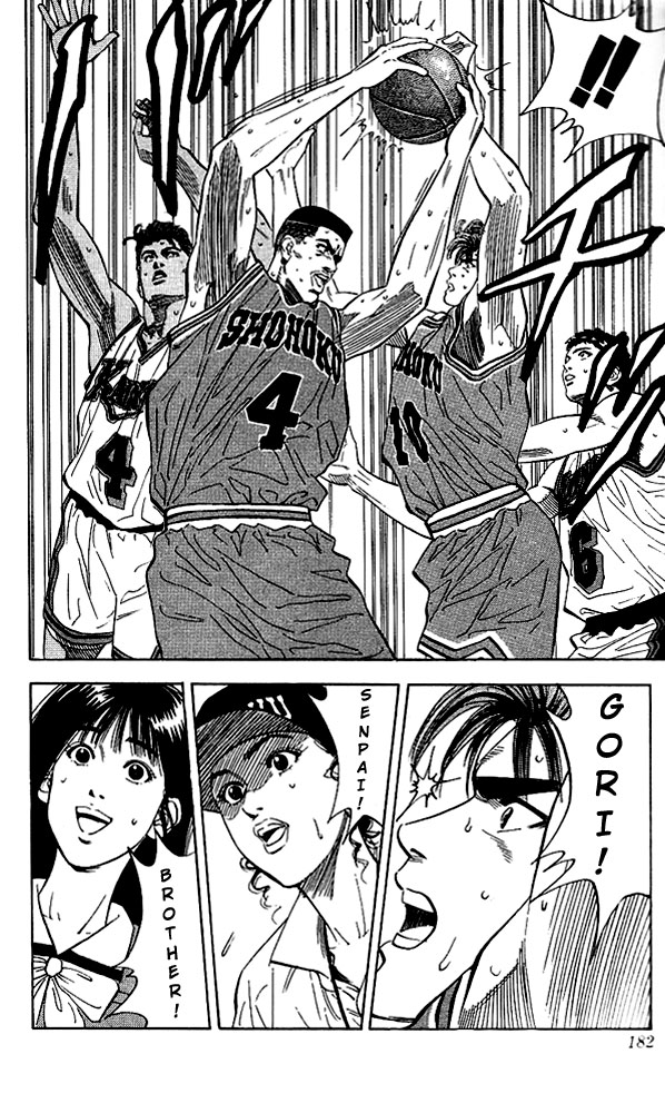 Read Slam Dunk Manga Online