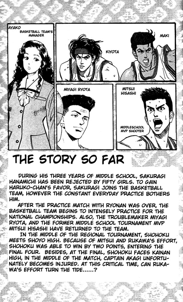 Read Slam Dunk Manga Online