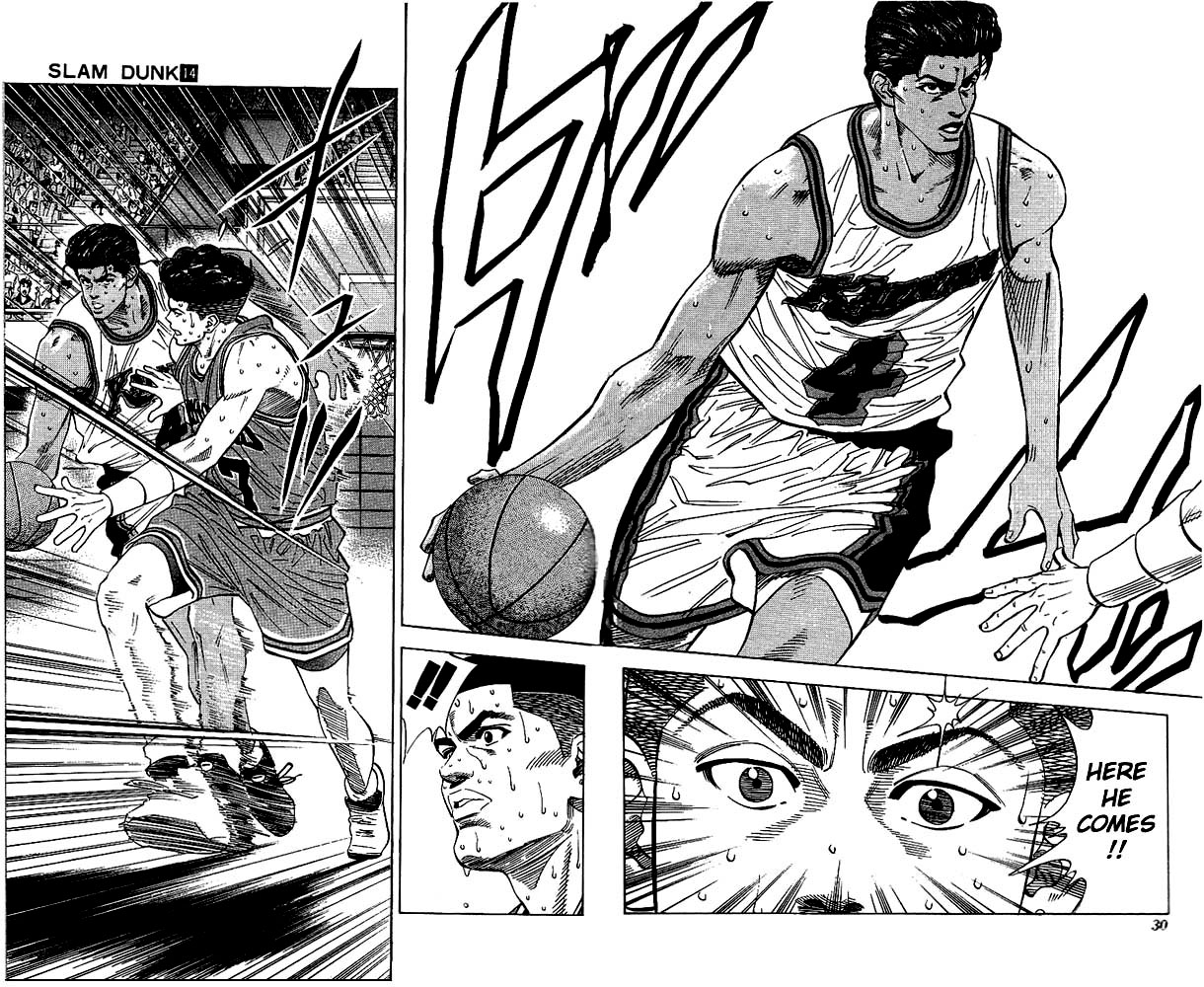 Read Slam Dunk Manga Online