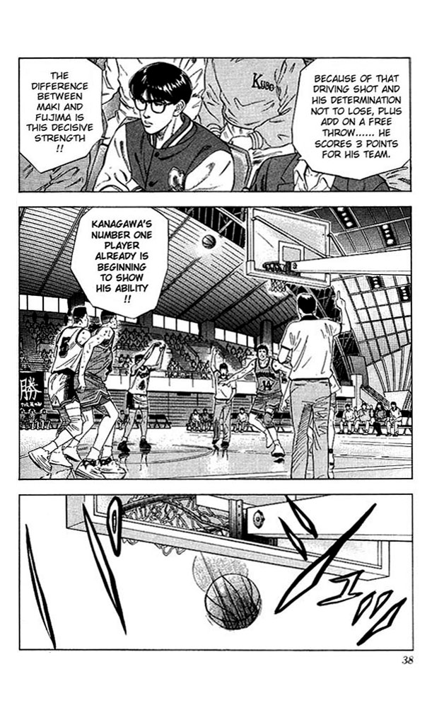 Read Slam Dunk Manga Online