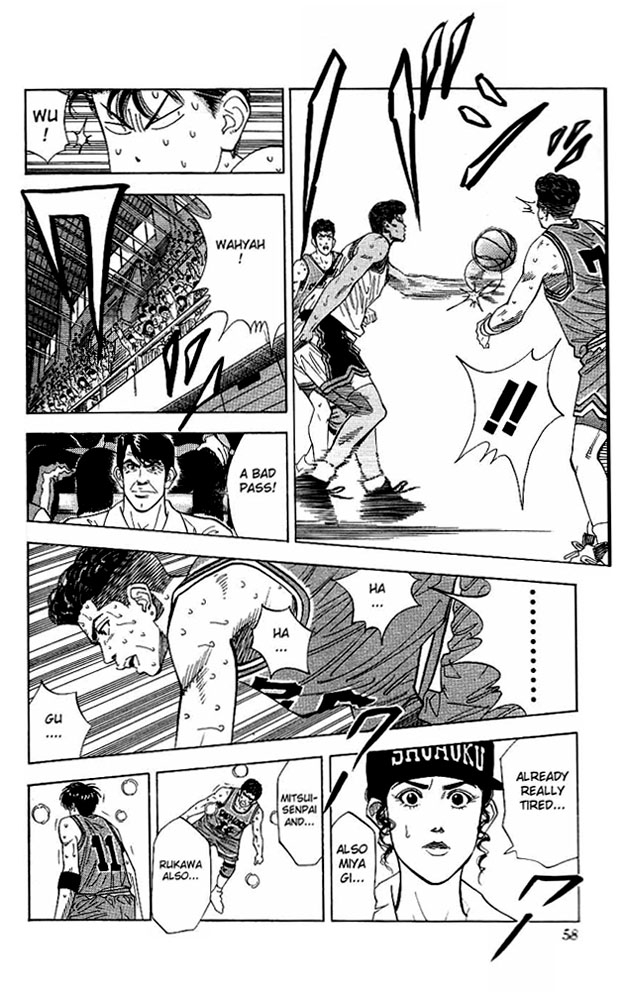Read Slam Dunk Manga Online