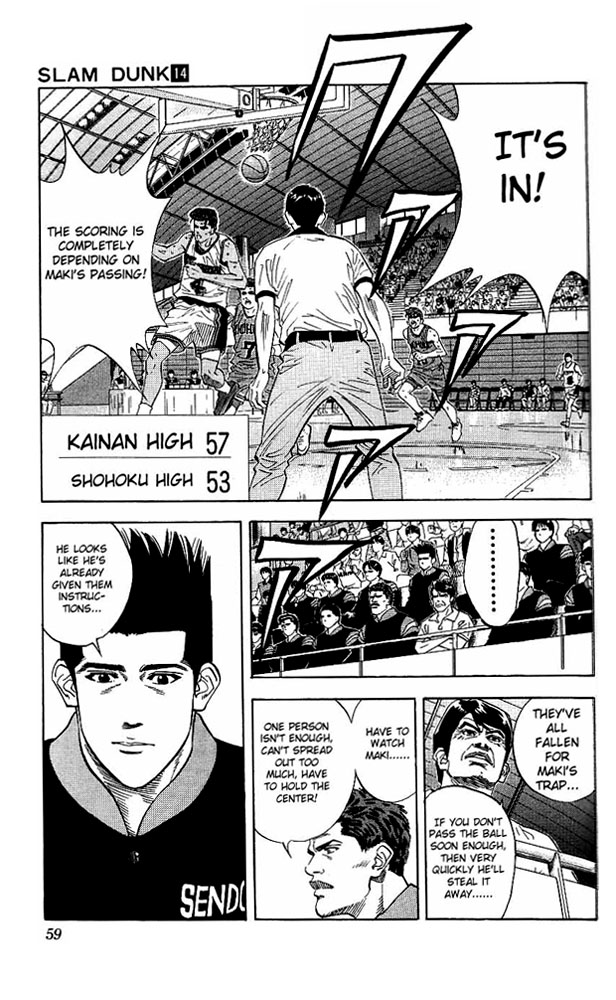 Read Slam Dunk Manga Online