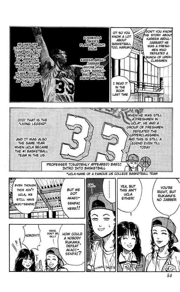 Read Slam Dunk Manga Online