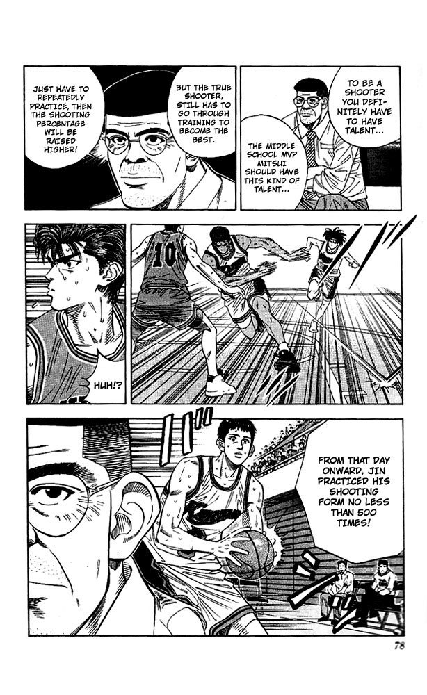 Read Slam Dunk Manga Online