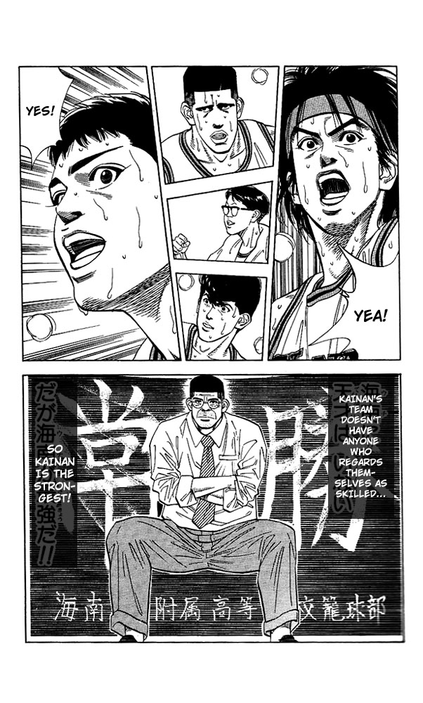 Read Slam Dunk Manga Online